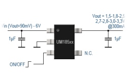 UM185xx - VLDO lineární stabilizátor s velmi malým úbytkem