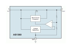 AS1360 – Low Power LDO stabilizátor