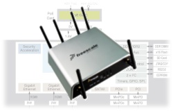 Open source AP od Freescale