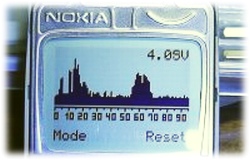 Mobilní spektrální analyzátor 2,4 GHz