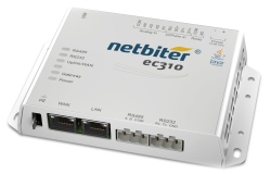 Řešení Netbiter s rozhraním IP