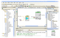 PSoC Creator IDE společnosti Cypress Semiconductor