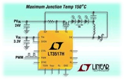 LT3517H - Integrovaný LED Driver do 150 C