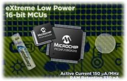 MCU PIC Integruje 16-bit ADC s 10 MS/s, USB a LCD