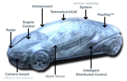 Freescale tvoří společné laboratoře s čínskou automobilkou