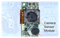Kamerové moduly e-CAM33