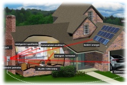 Nové obvody pro elektronické měřící systémy