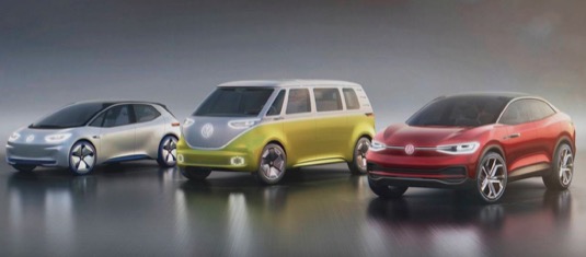 auto elektromobily Volkswagen ID